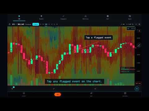 Heatmap & Spoofing Detection