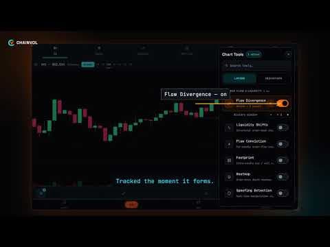 LBI Divergence Tracking